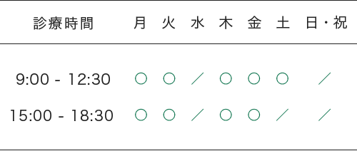 診療時間
